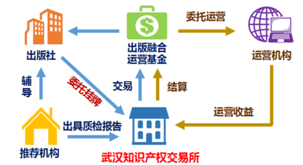 舞臺(tái)安裝 打造完美演出的幕后關(guān)鍵